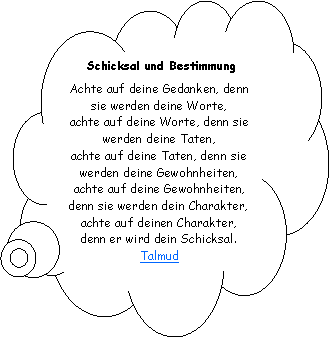 Wolkenfrmige Legende:  Schicksal und Bestimmung Achte auf deine Gedanken, denn sie werden deine Worte,
achte auf deine Worte, denn sie werden deine Taten, 
achte auf deine Taten, denn sie werden deine Gewohnheiten,
achte auf deine Gewohnheiten, denn sie werden dein Charakter,
achte auf deinen Charakter, denn er wird dein Schicksal. Talmud 